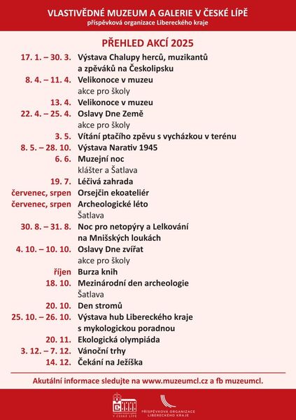 Výstavy, akce, rekonstrukce... Rok 2025 ve VMG
