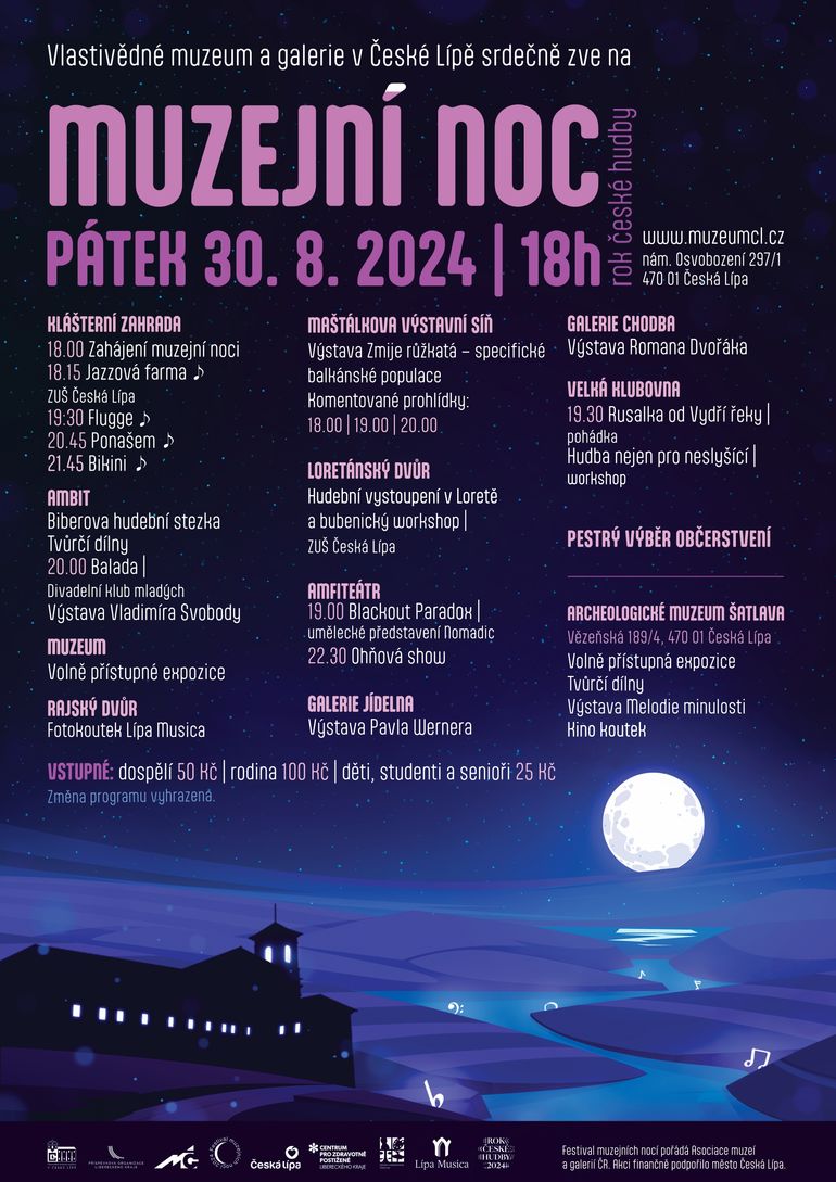 Muzejní noc